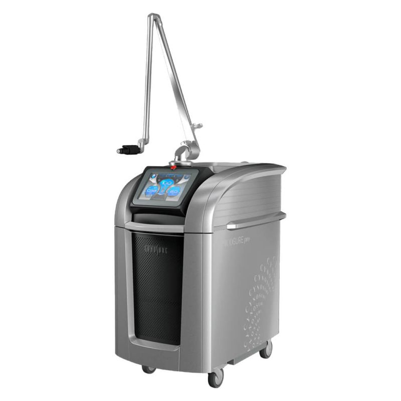 PicoSure