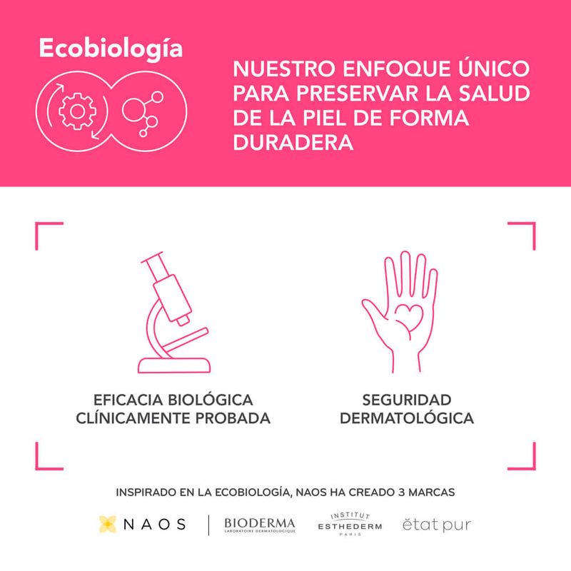 Bioderma-Sensibio-DS--Gel-para-piel-sensible-con-escamas-200-mL-4