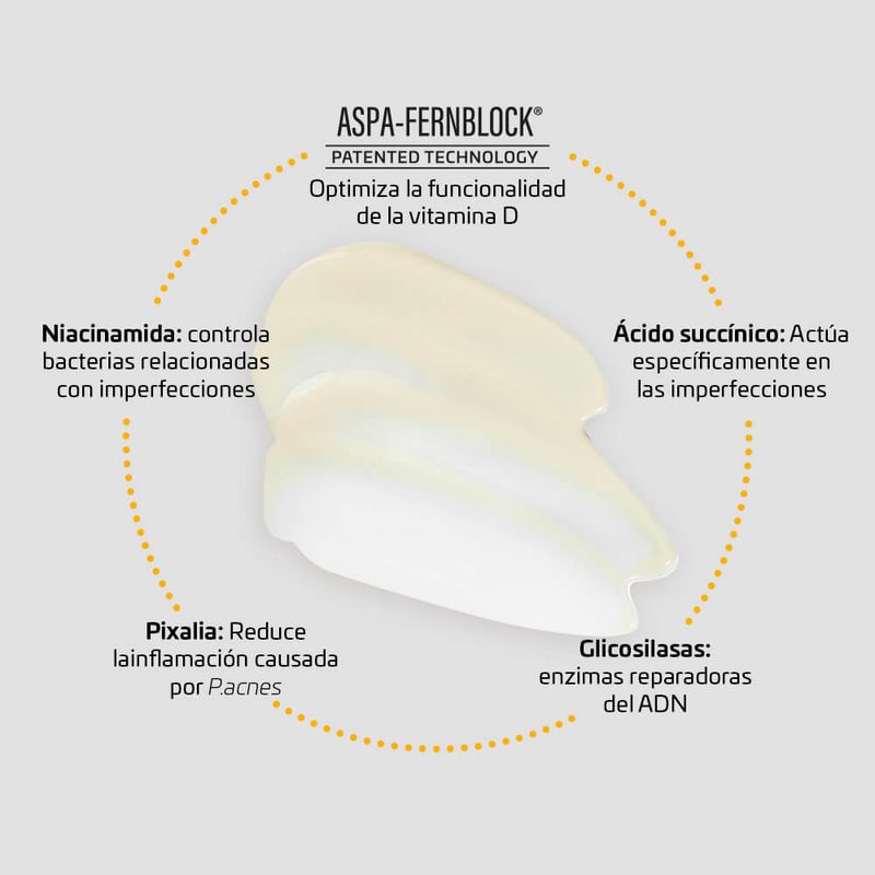 Heliocare-360-Acnimat--Protector-Solar-50--X--50Ml-4