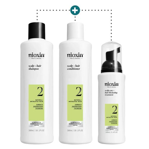 Kit Para Adelgazamiento Y Caída Capilar Sistema 2 - Nioxin