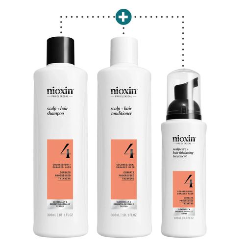 Kit Para Adelgazamiento Y Caída Capilar Sistema 4 - Nioxin