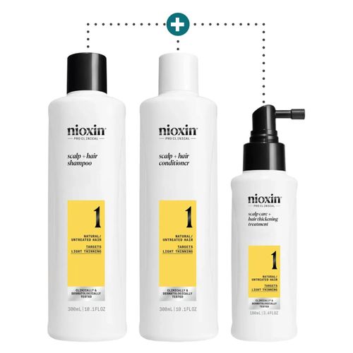 Kit Para Adelgazamiento Y Caída Capilar Sistema 1- Nioxin