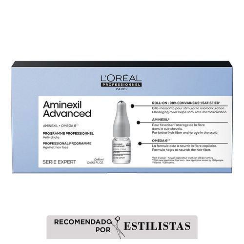 Ampolletas Aminexil Advanced anti caída Serie Expert